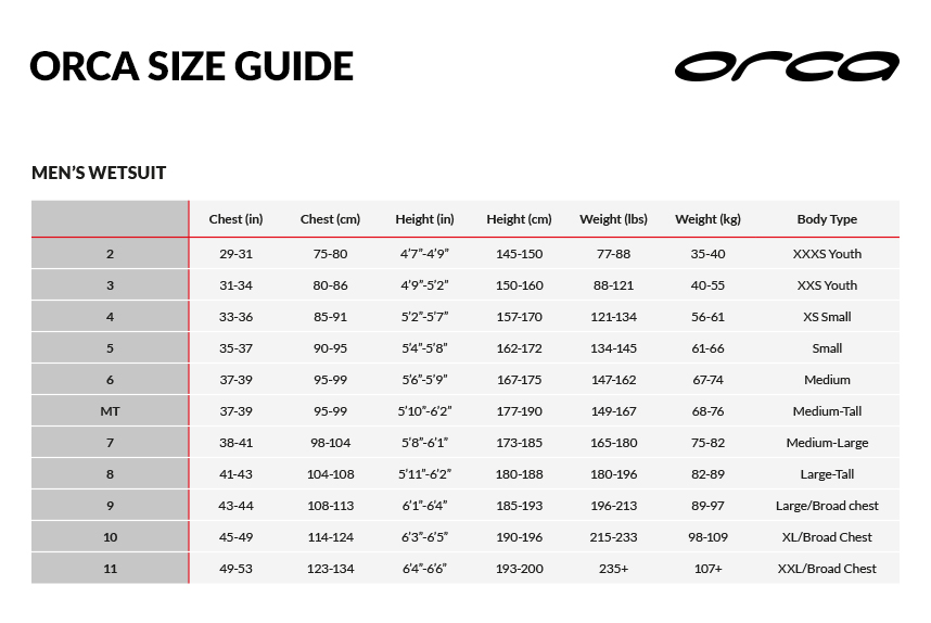 Sonar Wetsuit Size Chart