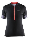 Fietsshirts